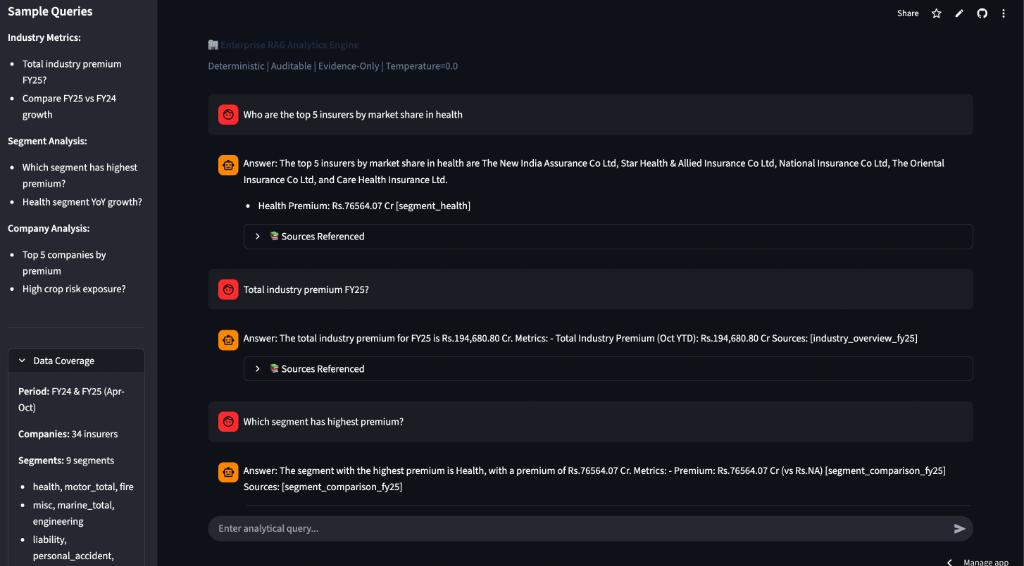 GIC Analytics RAG System Demo