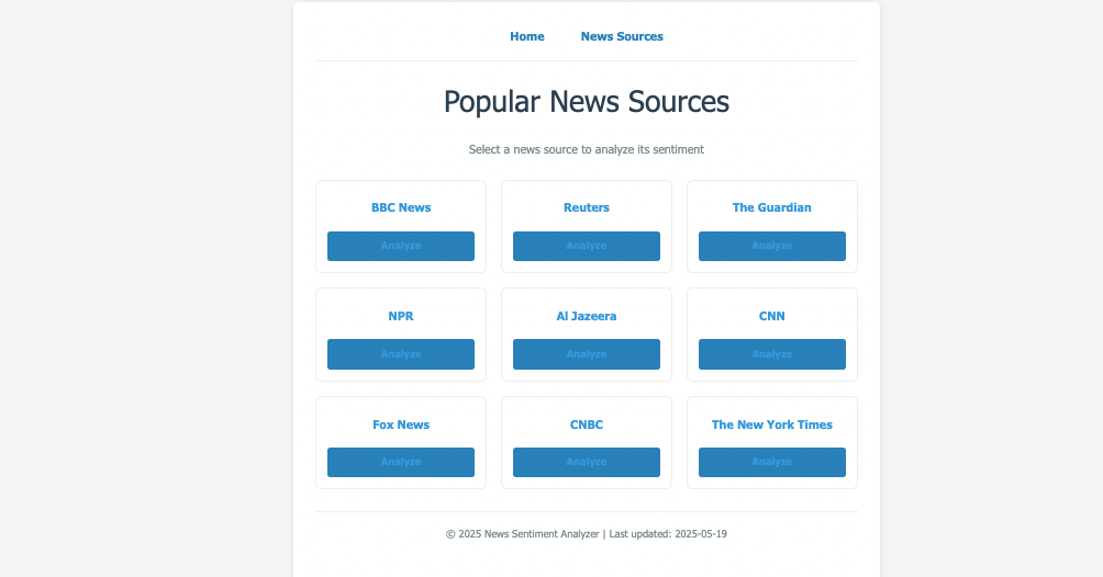 Popular News Sources
